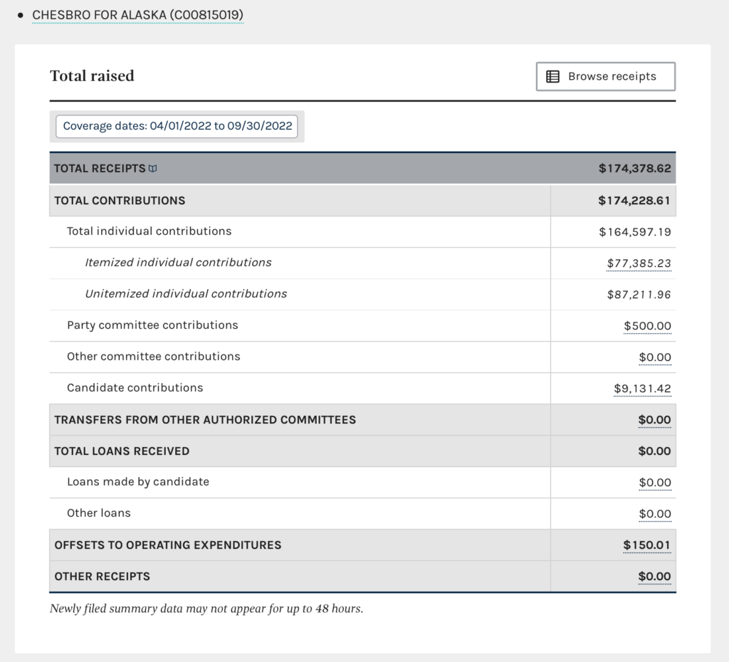 Screenshot of Chesbro FEC filing