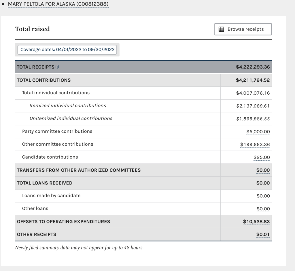 Peltola's FEC filing